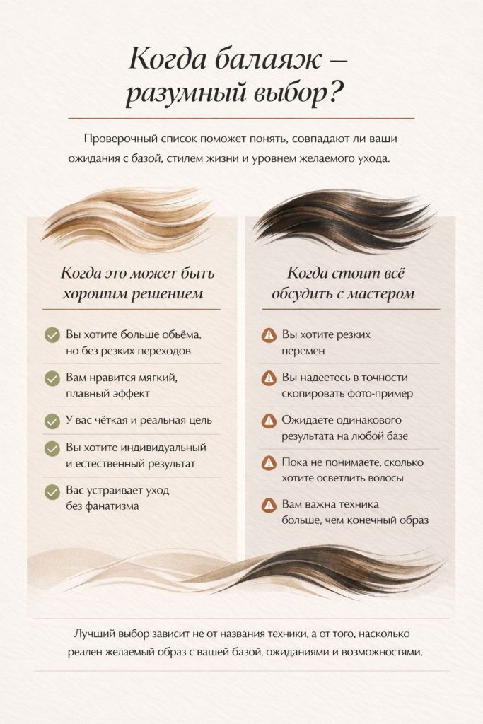 Чек-лист о том, когда балаяж является разумным выбором: мягкий эффект, естественный результат и реалистичные ожидания